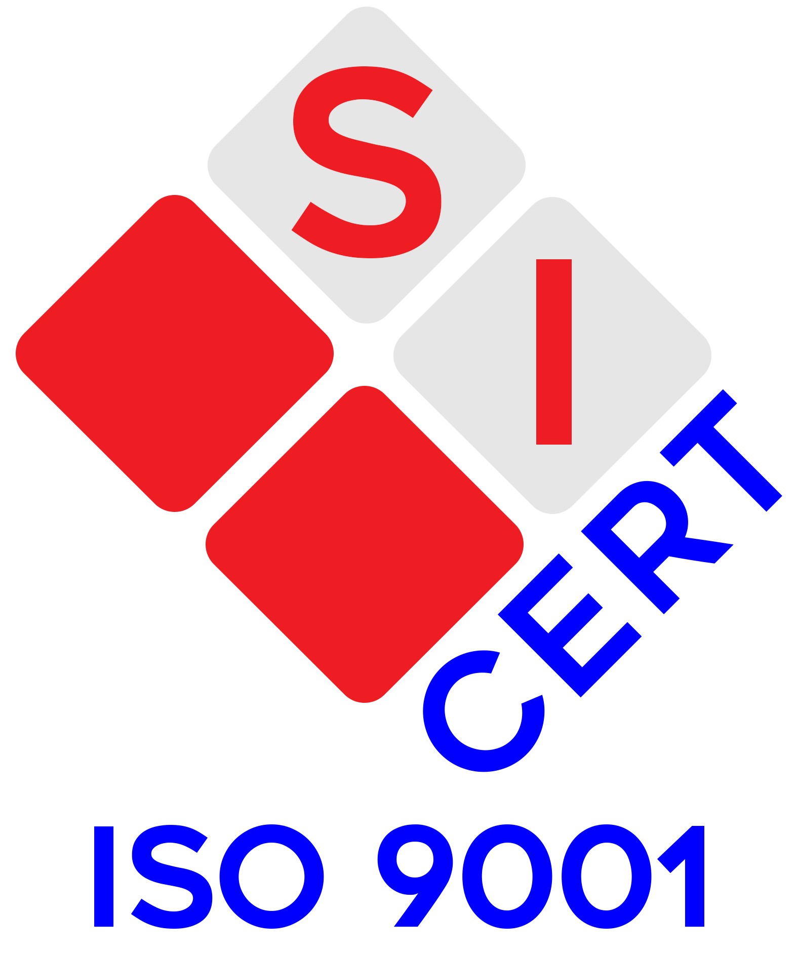 ISO 9001 | GestAPP
